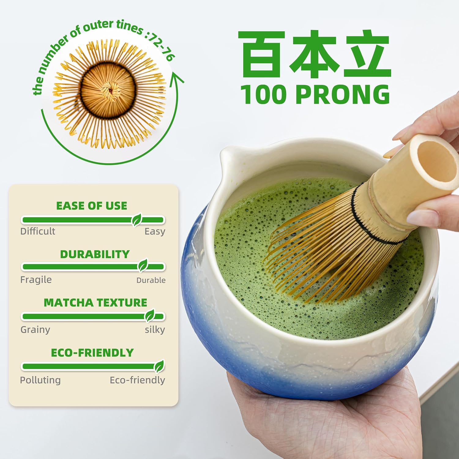 TEANAGOO Set de cérémonie du matcha bleu 7 pièces avec fouet, bol en céramique motif Fuji, cuillère doseuse et tamis pour préparer des boissons au matcha au lait, cadeau pour amateurs de matcha