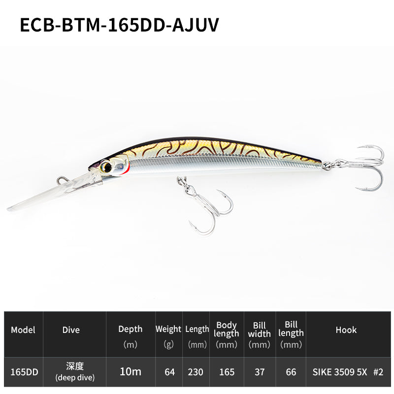 ECOODA Leurre bleu cyan en forme de vairon 165DD pour pêche à la traîne 1 paquet
