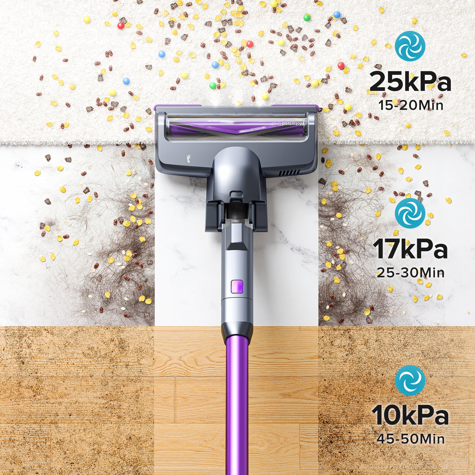 Lubluelu 202 Aspirateur balai sans fil forte aspiration, Autonomie 50 minutes, Autoportant, Batterie amovible, Pour sols durs et poils d'animaux