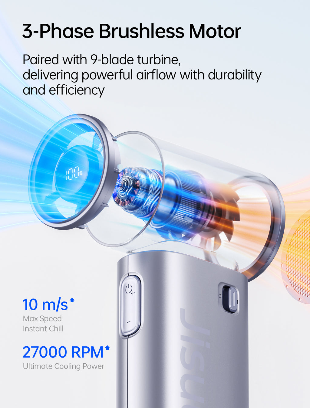 JISULIFE Ventilateur souffleur portable 9S Turbo – Équipé d'une batterie robuste de 5000 mAh pour une autonomie impressionnante de 22 heures, doté de 5 réglages de vitesse variables