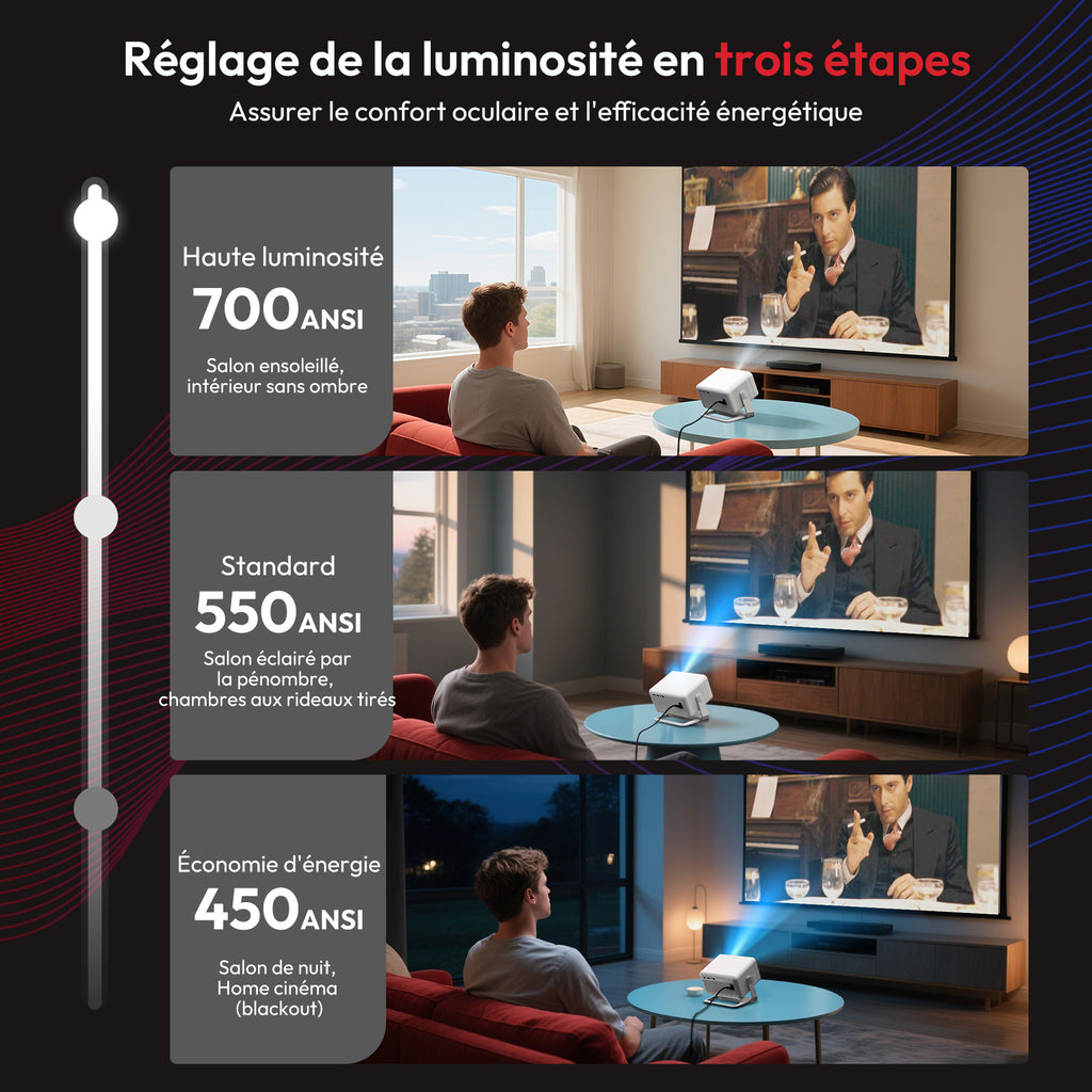 Pack de divertissement pour grand écran - Projecteur portable XGODY Gimbal N6 Pro avec écran de projection de 120 pouces en cadeau