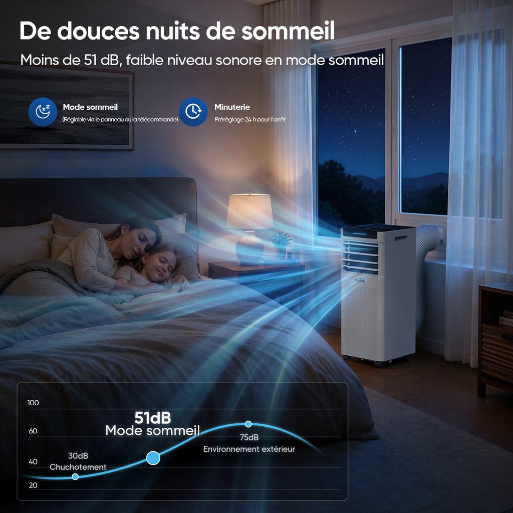 Humhold 9000 BTU climatiseur portable, unité de climatisation 3 en 1 de 2,6 kW pour pièces jusqu'à 30 m², avec modes refroidissement, déshumidification et ventilation
