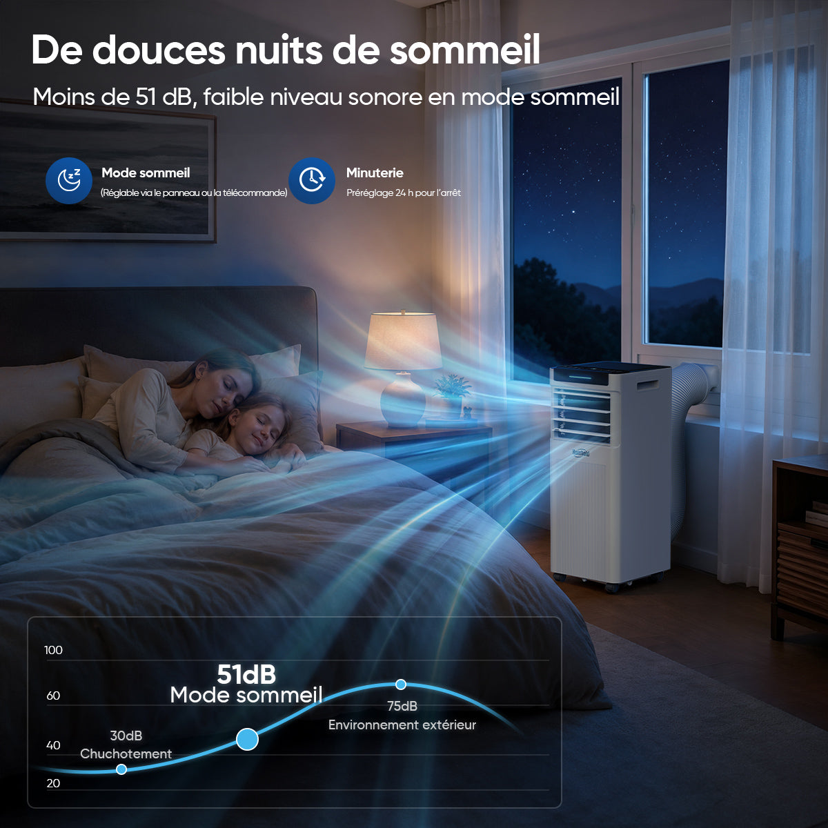 Humhold 9000 BTU climatiseur portable, unité de climatisation 3 en 1 de 2,6 kW pour pièces jusqu'à 30 m², avec modes refroidissement, déshumidification et ventilation