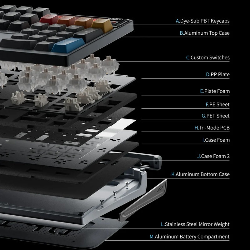 Ticktype DP104 Clavier mécanique sans fil tri-mode personnalisé, Format complet