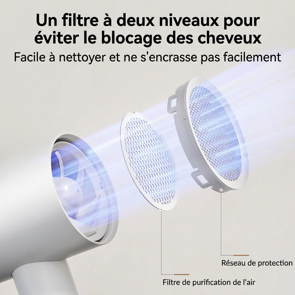 ochama sèche‑cheveux ultra‑léger, puissance 1800W, 20 000 tr/min, 480g léger, faible bruit, séchage rapide aux ions négatifs, embout fourni