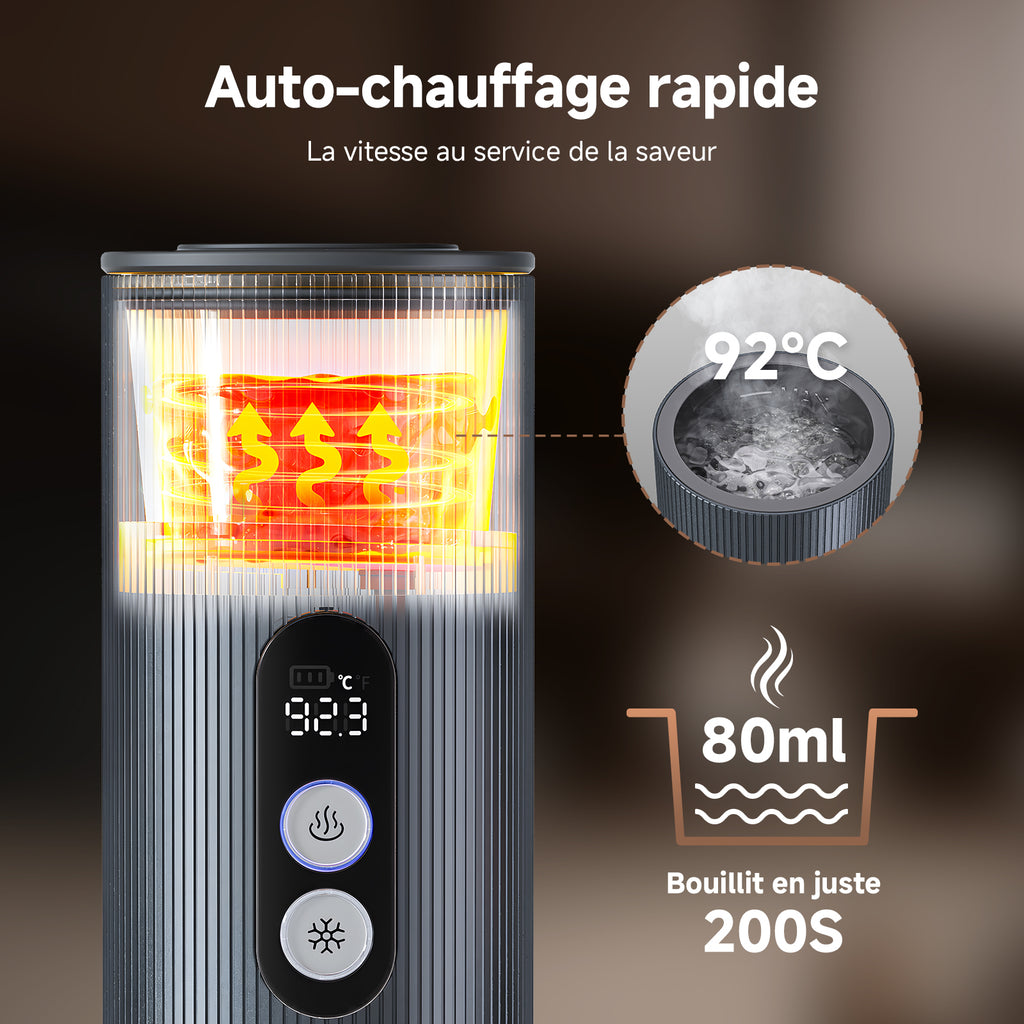 AMZCHEF Machine à Café Électrique Portable 2-en-1 (Modèle CP024) | Machine à Espresso de Voyage Haute Pression 20 Bars | Batterie 9000mAh, Chauffe Rapide 150W
