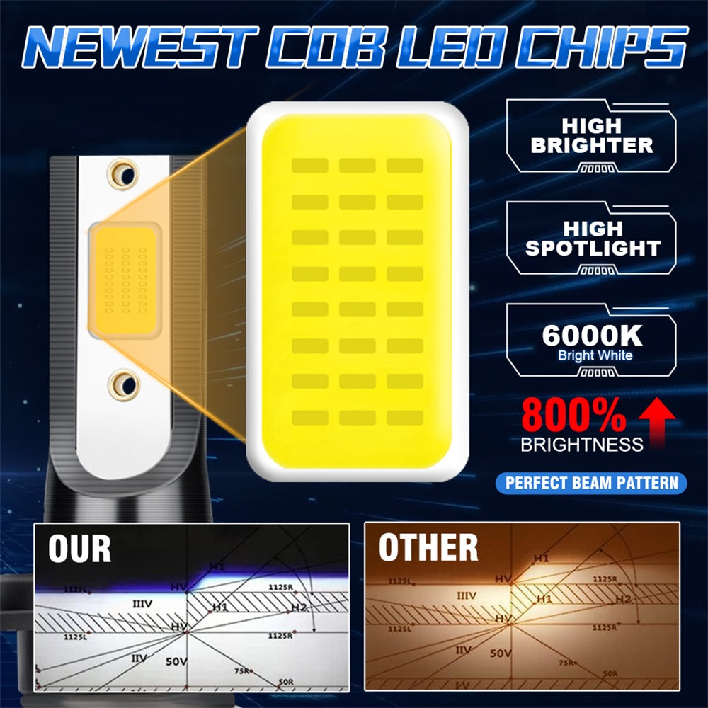 ENdureLite H4 Lot de 2 ampoules LED pour feux de route et feux de croisement 6000 K Blanc pur Plug & Play Système de refroidissement efficace 13000 lm Éclairage plus lumineux