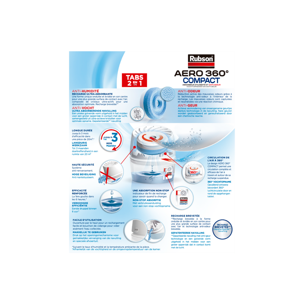 Rubson – Aero 360° Absorbeur d'humidité Compact (1 appareil + 1 recharge de 450 g) – Déshumidificateur d'air anti-odeur – Absorbeur anti-humidité & condensation