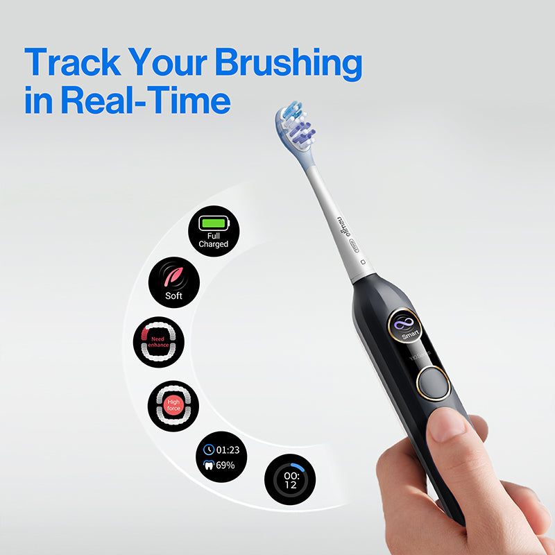 usmile Y10 Brosse à dents électrique avec écran intelligent 4 modes soniques Contrôle de pression Minuteur Autonomie 180 jours