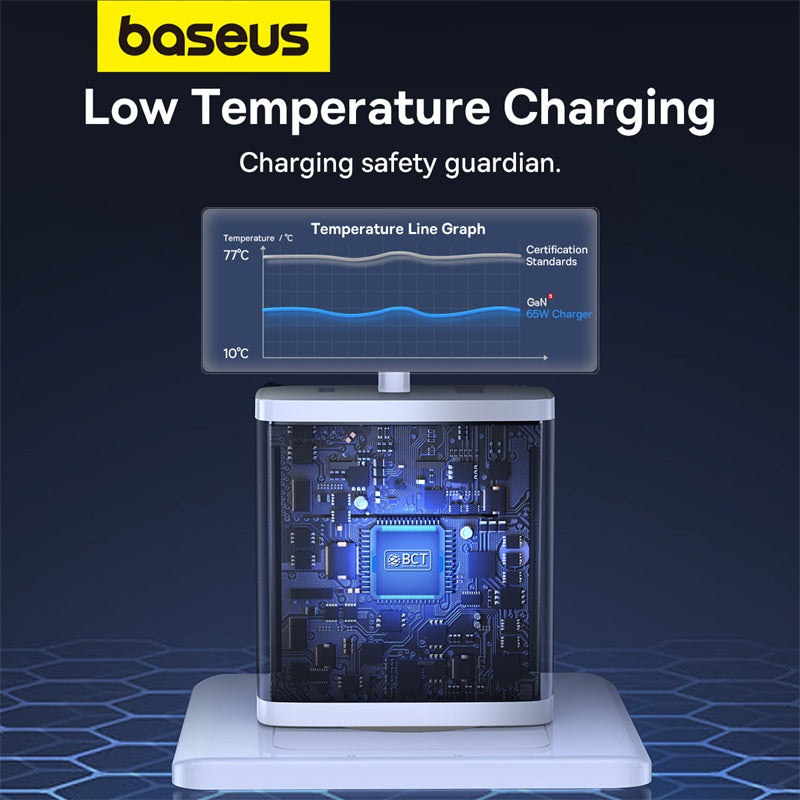 Baseus Small Cube Pro Gallium Nitride Chargeur rapide 2 C + U 65 W - Blanc lune