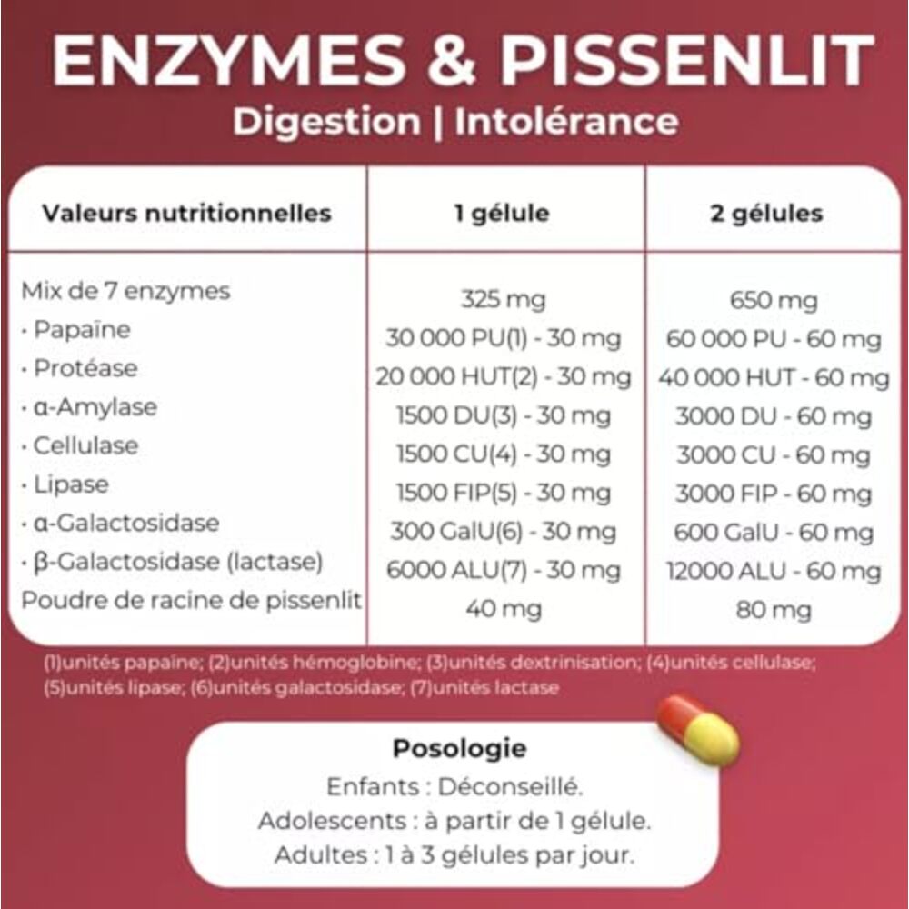 Nutri&Co Enzymes Digestifs - 40 gélules