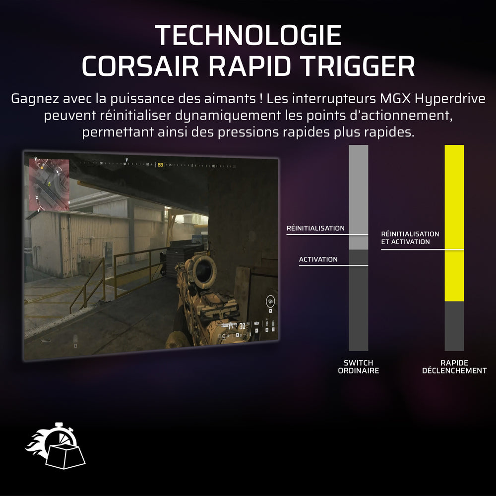 Corsair VANGUARD PRO 96 Clavier Gaming Magnétique Filaire RGB 96% - AZERTY - Noir