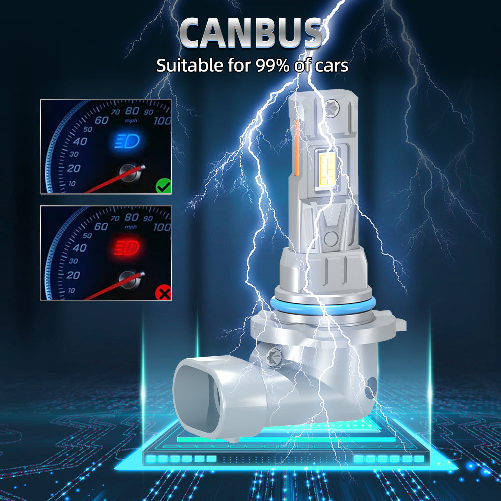 Roadsun 9006/HB4 ampoule de phare, lumière blanc froid ultra lumineuse 6000K, format mini 1:1, installation directe, durée de vie ultra-longue de 70000+ heures