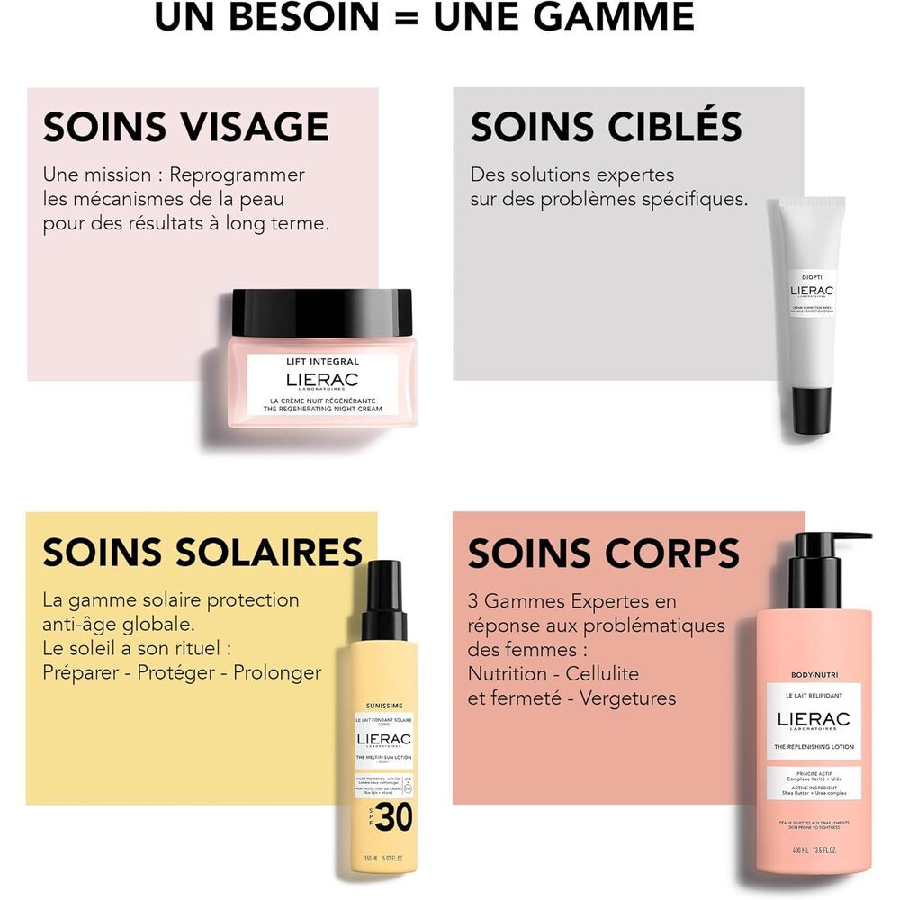 Arkeskin Recharge Crème de nuit pour la ménopause 50 ml