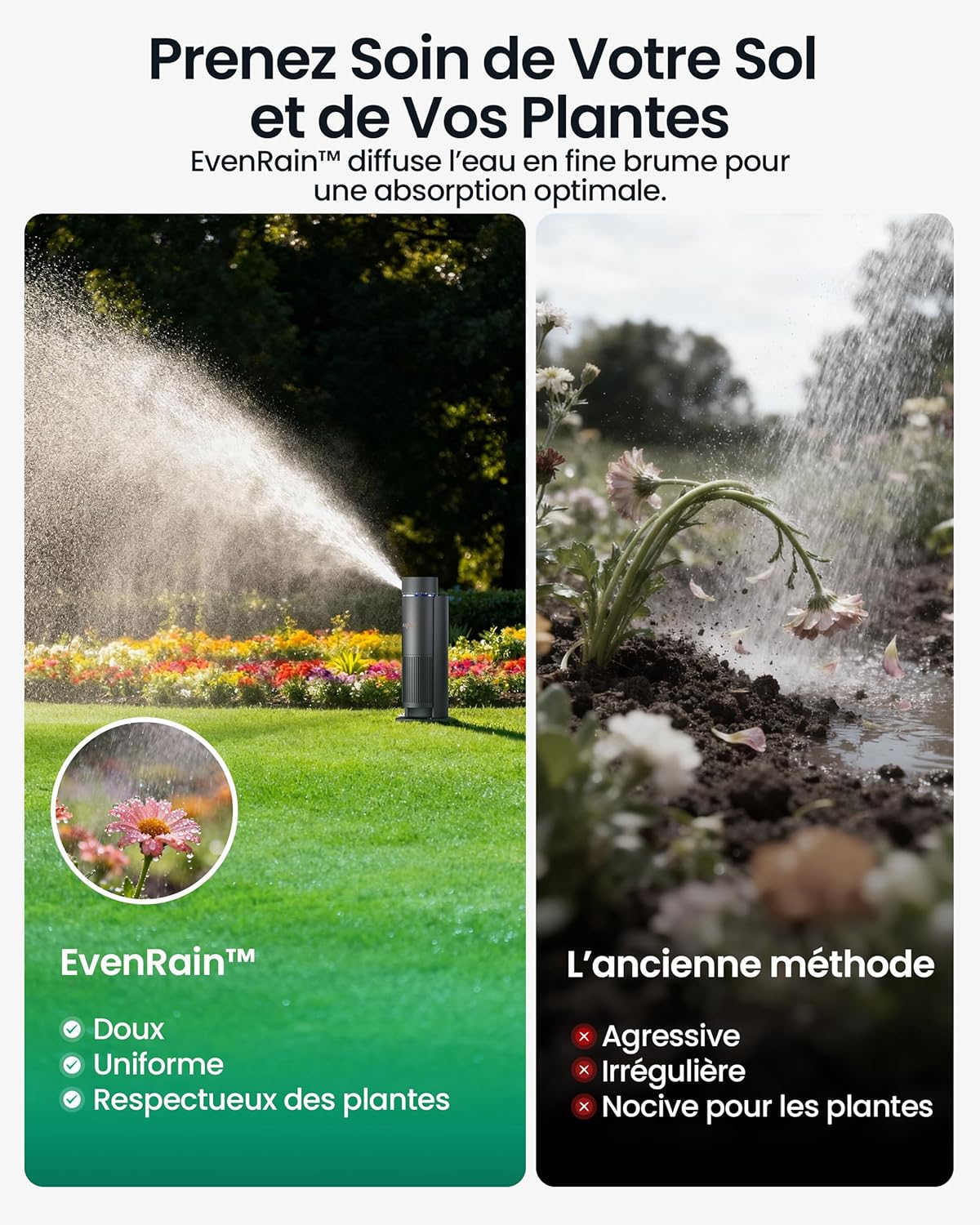 Système d'arrosage intelligent Aiper IrriSense Gen 2 version , contrôle à distance mobile via WiFi et Bluetooth, réglage automatique adaptatif au temps, économie d'eau jusqu'à 50 %