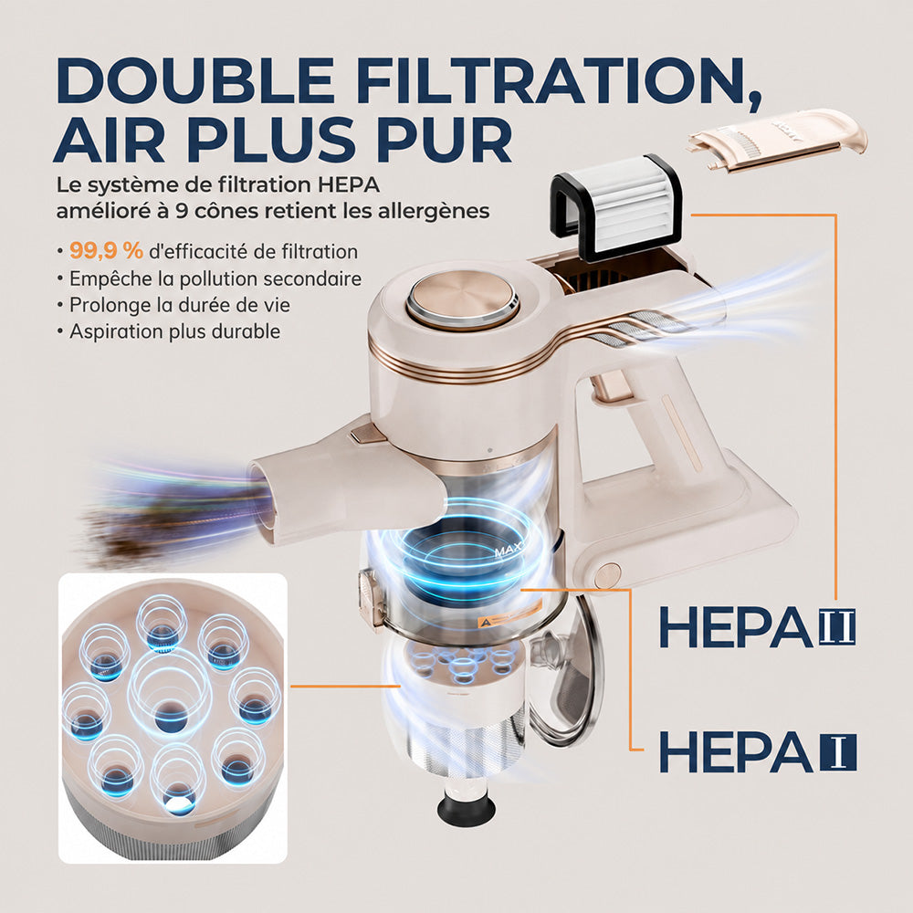 Rouny aspirateur balai sans fil, aspiration puissante 45 kPa, moteur sans balais, affichage LED, contrôle à 2 vitesses, batterie amovible pour le nettoyage de la maison et des poils d'animaux, V14