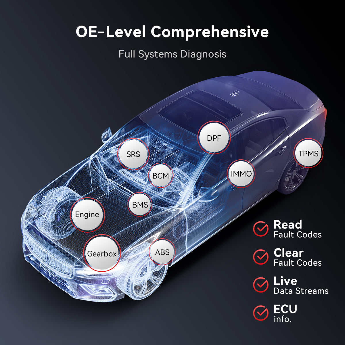 THINKCAR ThinkDiag BD6 Appareil de diagnostic OBD2 OBD2 OBD2 avec diagnostic de tous les systèmes + 5 fonctions de réinitialisation (Purge, Frein, Voyants d’huile, IMMO, ETS)