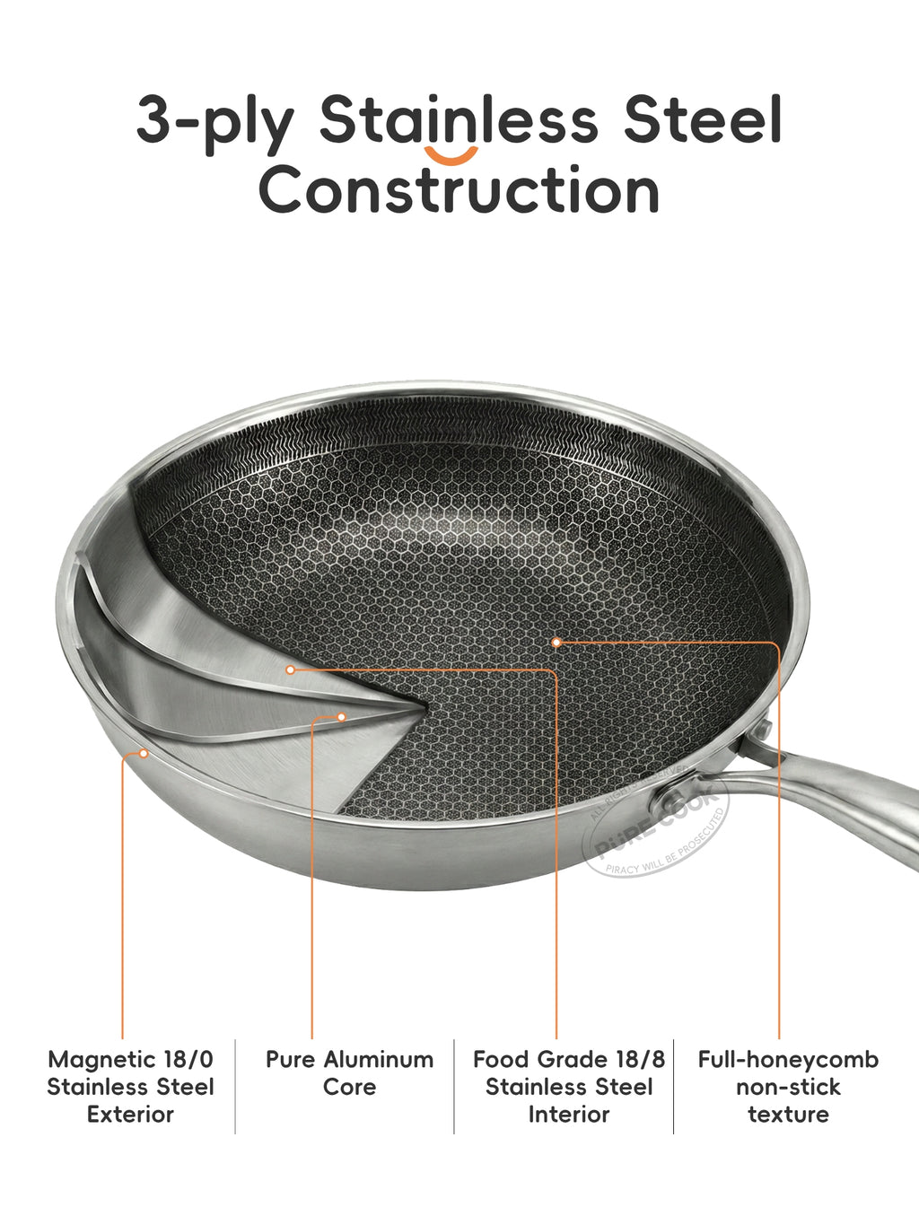PURECOOK Wok antiadhésif - wok sans Téflon, antiadhésif en acier inoxydable, wok avec couvercle, moins de fumée - Essentiels de la cuisine, cuisson, friture