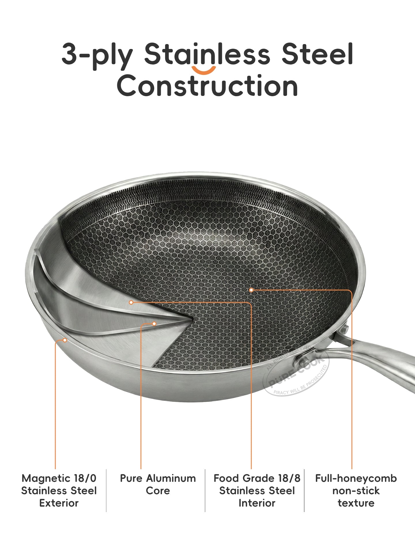 PURECOOK Wok antiadhésif - wok sans Téflon, antiadhésif en acier inoxydable, wok avec couvercle, moins de fumée - Essentiels de la cuisine, cuisson, friture
