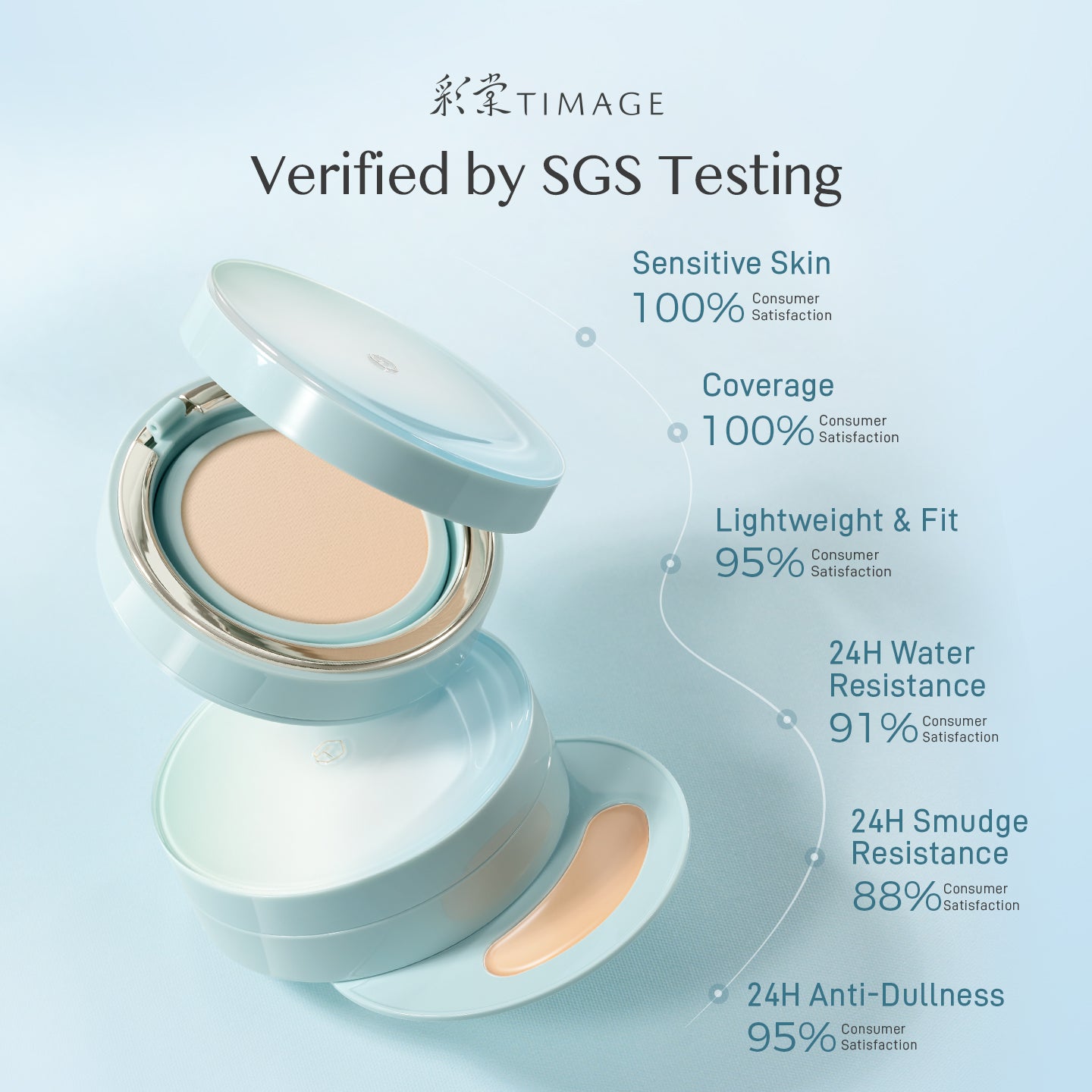 TIMAGE Fond de teint et correcteur cushion Nuage Radieux - Teinte 200