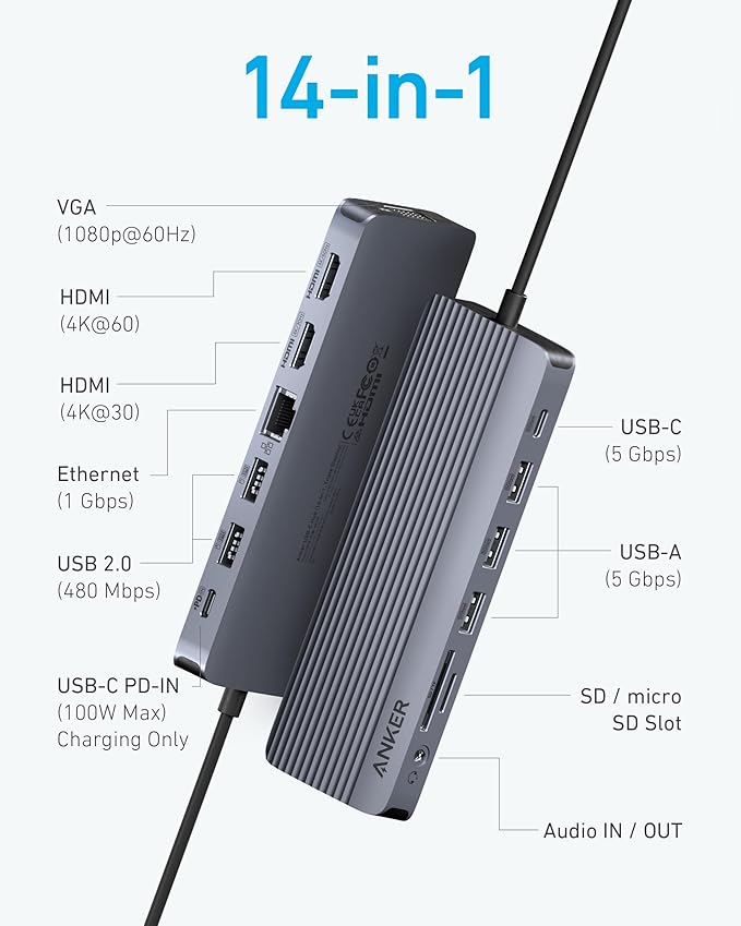 Anker Hub USB-C 14-en-1 Triple affichage