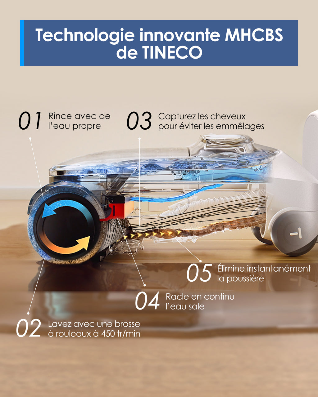 Tineco Floor One Stretch S6 Aspirateur eau et poussière Conception à plat 180° Accès bas 13 cm Autonettoyage FlashDry 70 °C Autonomie 40 min