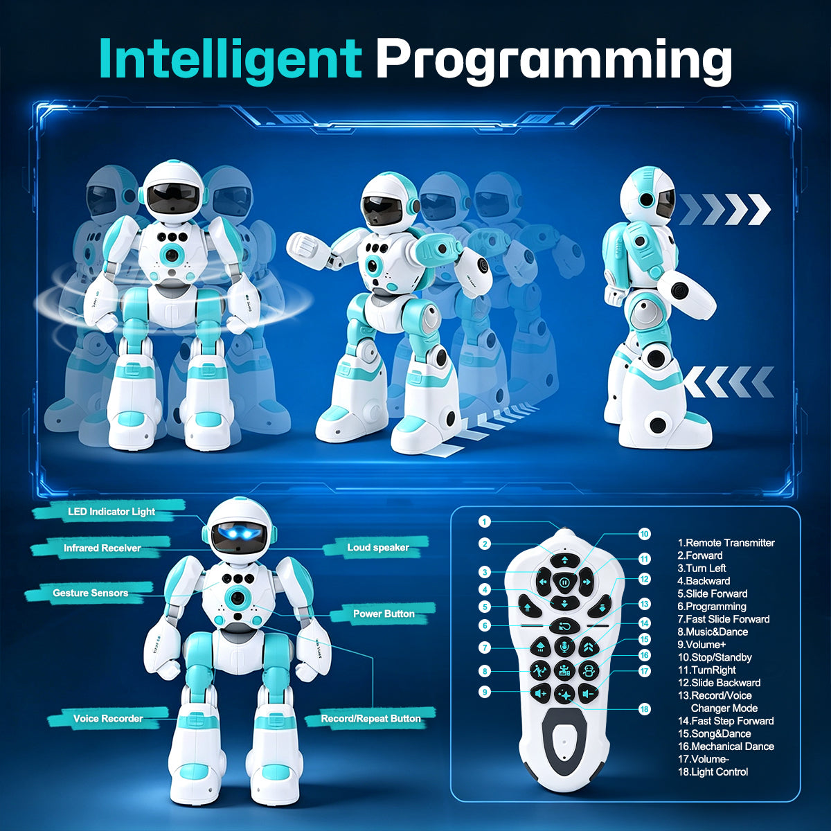 Large Robot with Remote Voice Control: Smart Programmable Educational Storytelling Toy with Gesture Sensing, Gift for Kids.