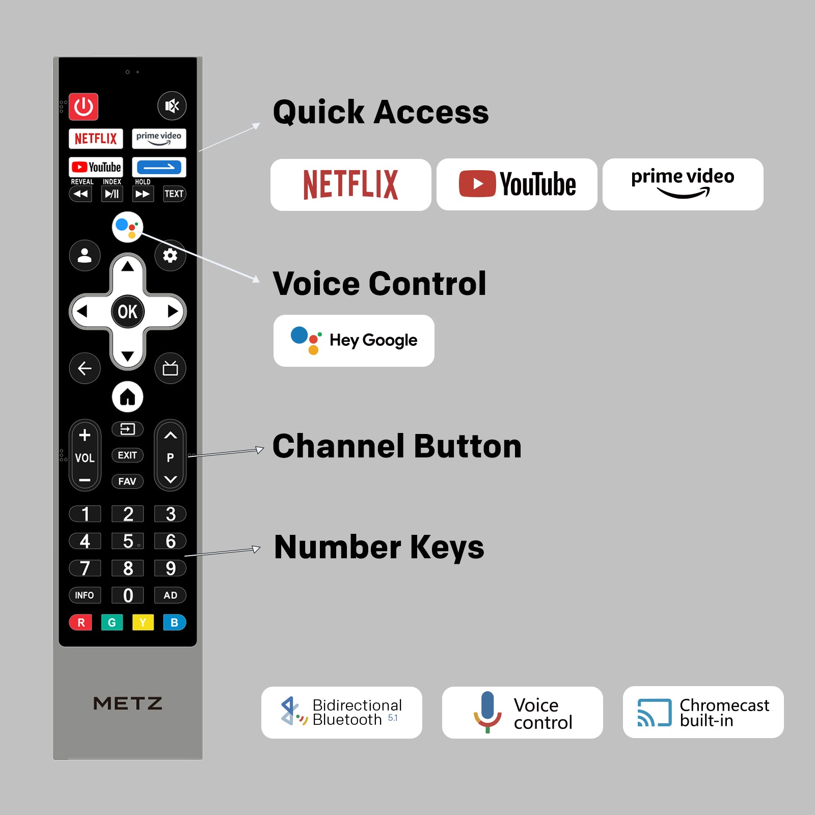 Smart TV METZ, MQD7500Z, 75", QLED, 4K UHD, HDR 10, Google TV, HDMI et USB, Fin, Moderne, Noir