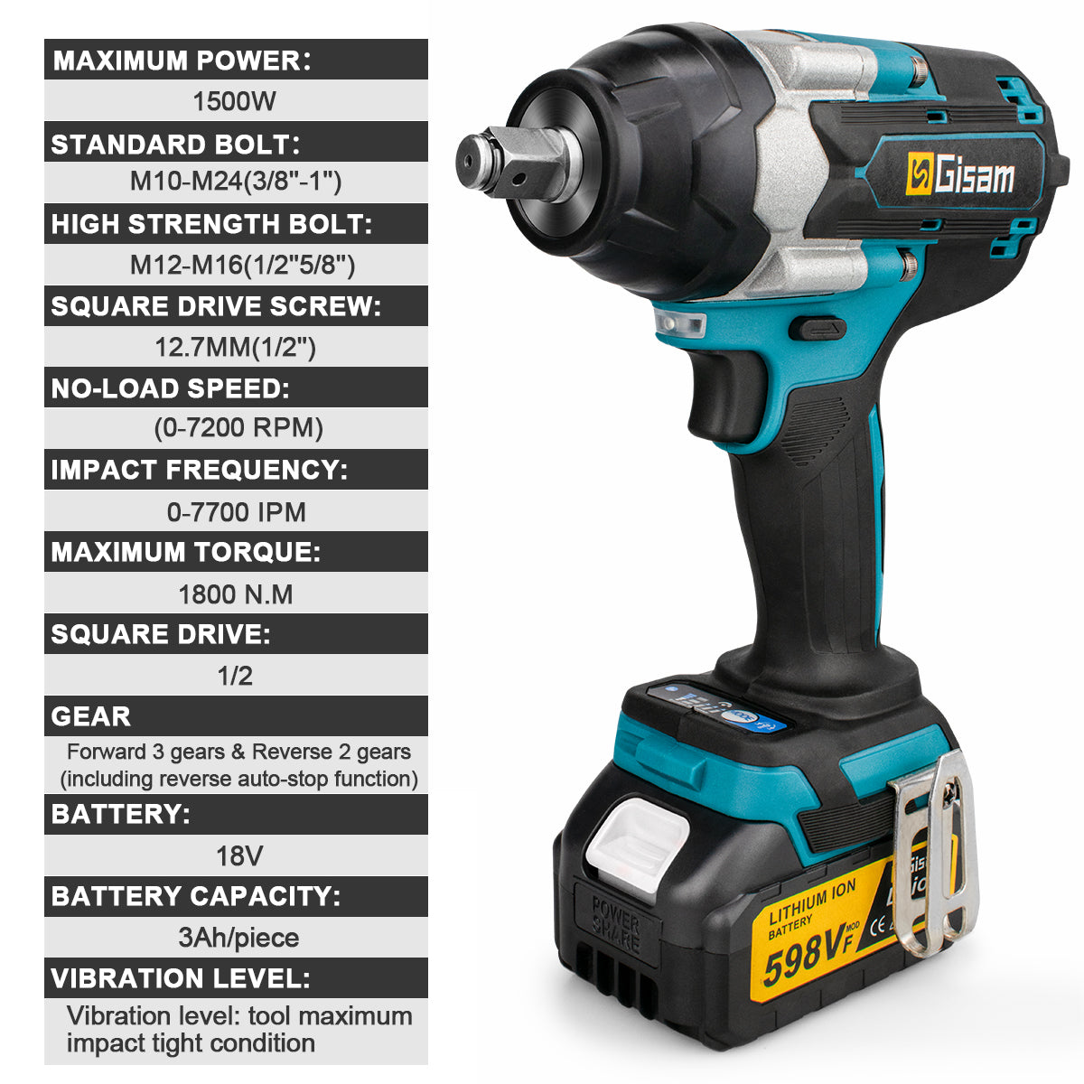 Gisam Clé à chocs électrique sans fil couple 1800 Nm, 1/2 pouce, avec moteur sans balais, compatible avec les batteries Makita 18 V