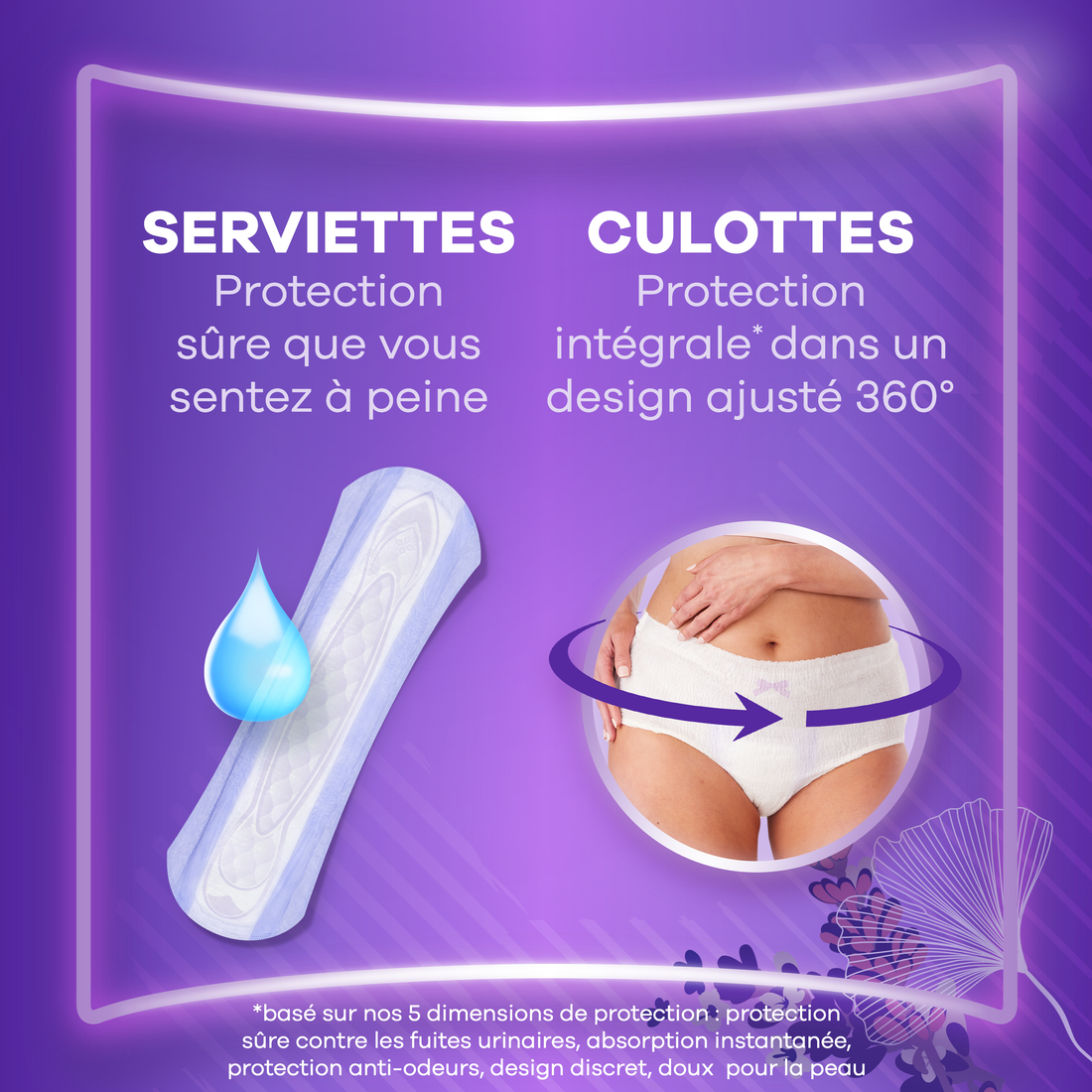 Always Discreet Serviettes Pour Fuites Urinaires Femmes Long Plus 20 Serviettes Protection Intégrale*. Discrétion Incroyable