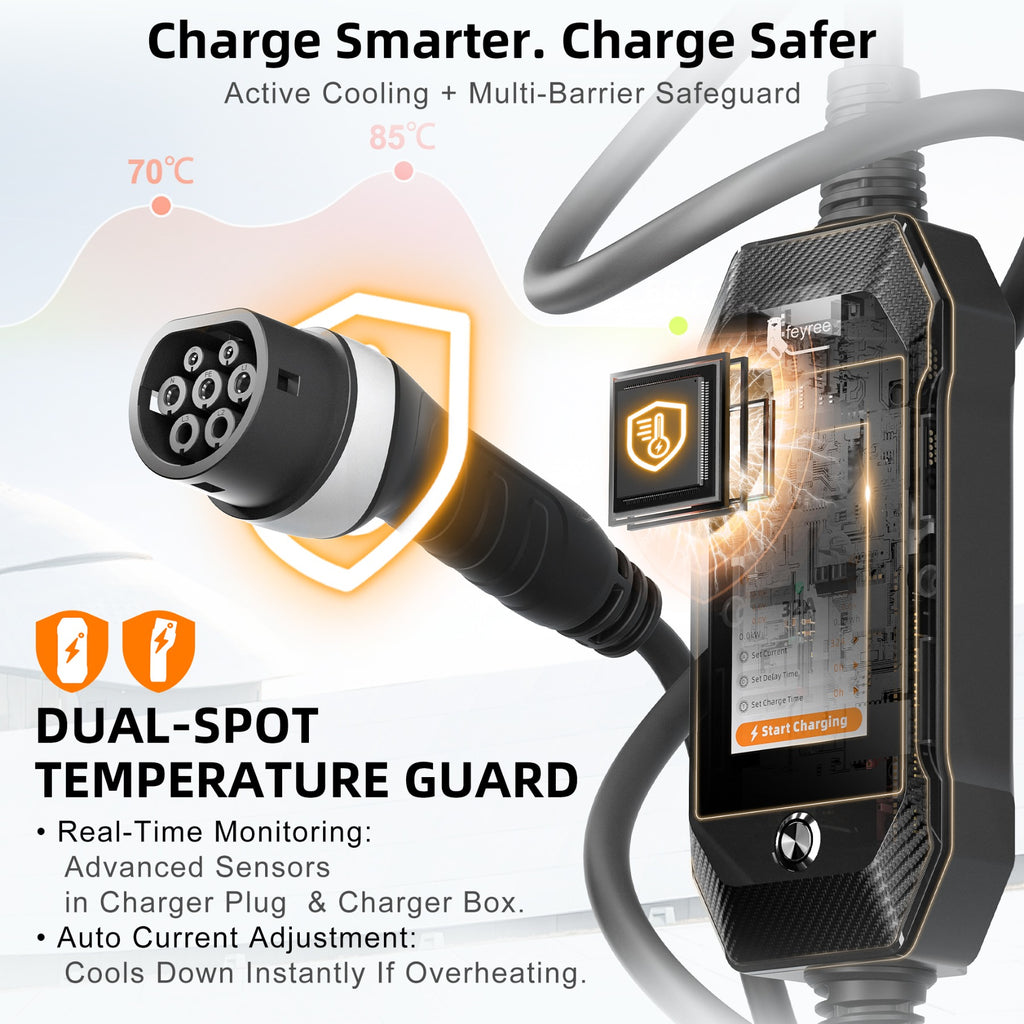 Feyree Chargeur VE portable 7 kW prise de charge Type 2 écran tactile 4,3 pouces avec application Wi-Fi intelligente chargeur VE domestique design professionnel