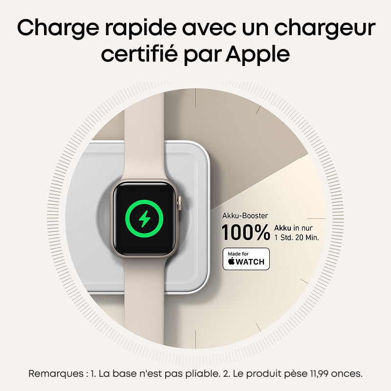 Anker MagGo-1, chargeur universel sans fil USB à charge rapide, blanc