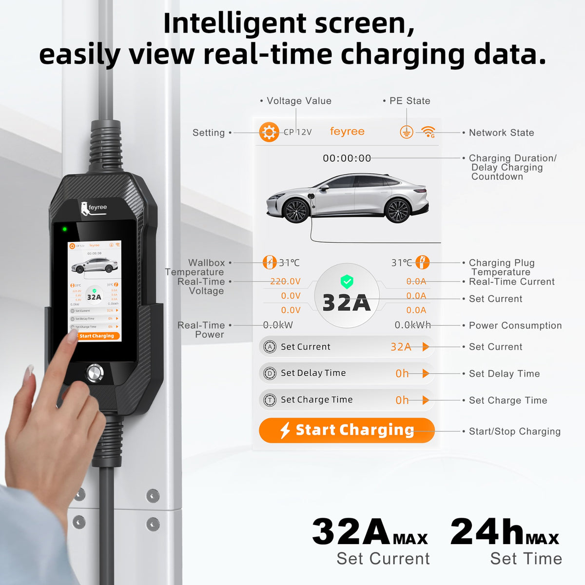 Feyree Chargeur VE portable 7 kW prise de charge Type 2 écran tactile 4,3 pouces avec application Wi-Fi intelligente chargeur VE domestique design professionnel