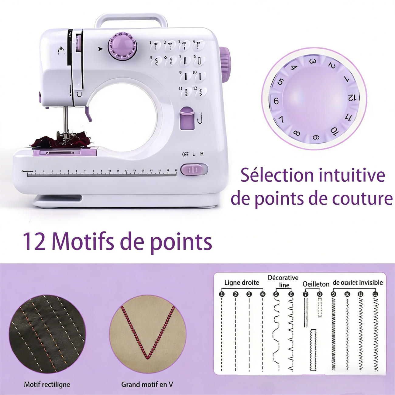 IAGREEA Mini machine à coudre YASM-505A Violet pour débutants, marche arrière, portable, multifonction, réparations domestiques et loisirs créatifs, 12 points intégrés