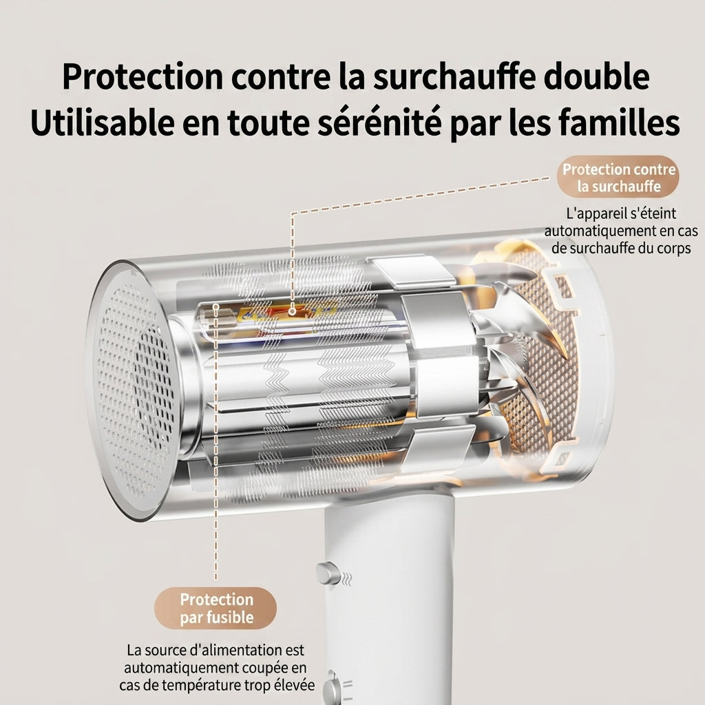 ochama sèche‑cheveux ultra‑léger, puissance 1800W, 20 000 tr/min, 480g léger, faible bruit, séchage rapide aux ions négatifs, embout fourni