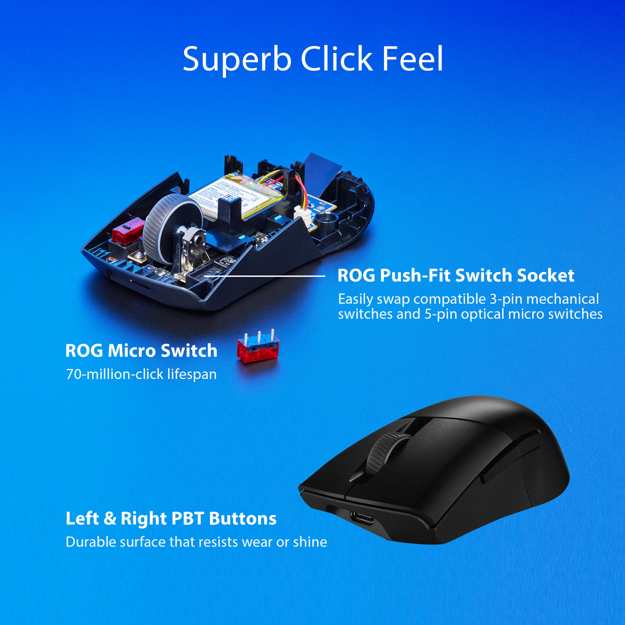 ASUS ROG Keris Souris Gaming Sans Fil Aimpoint - 36000 DPI, 5 Boutons - Noir