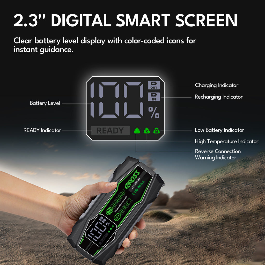 CAROSS Booster de démarrage portable 2 000 A 12 V, Noir, Batterie lithium-ion 20 000 mAh, Protection anti-étincelles et inversion de polarité, Fonction Boost, Écran LED 2,3''