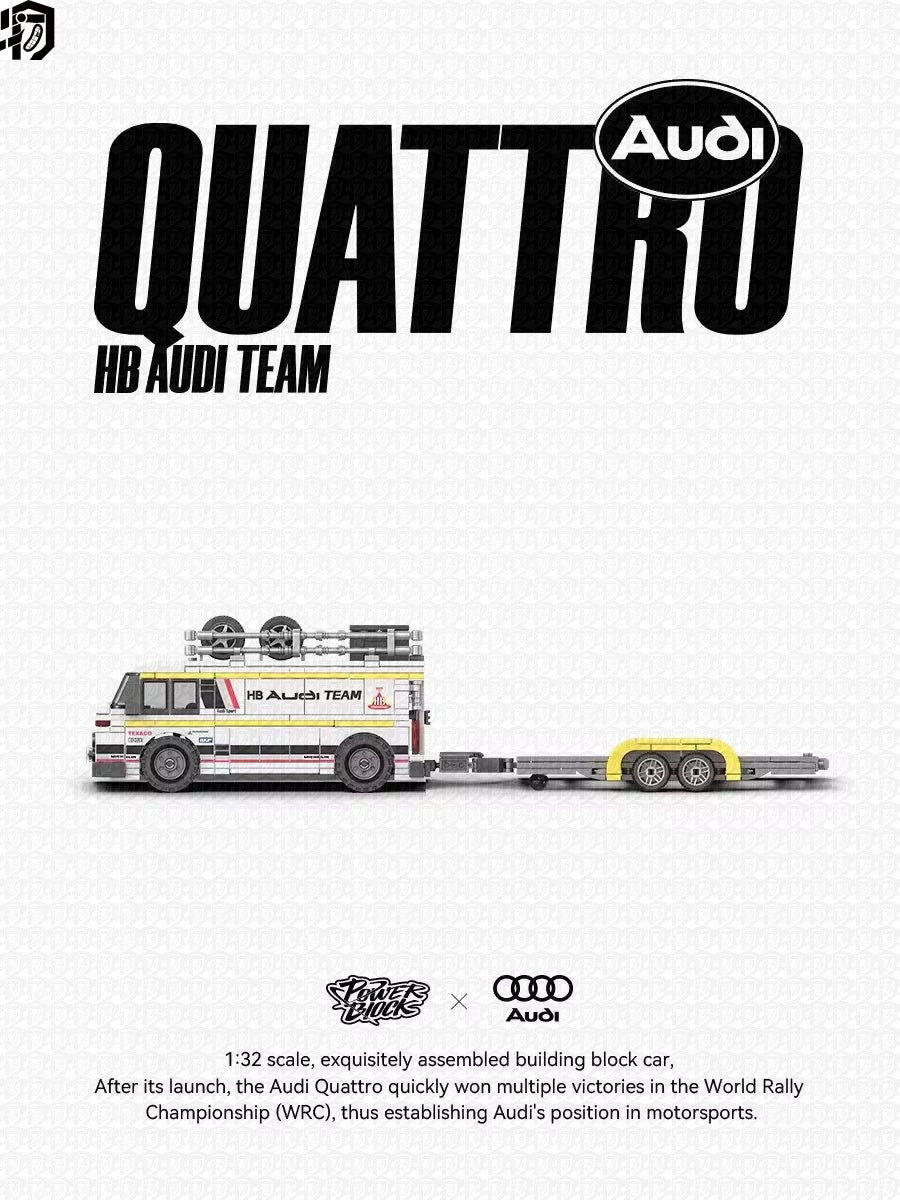POWER BUILD Équipe Audi WRC officielle