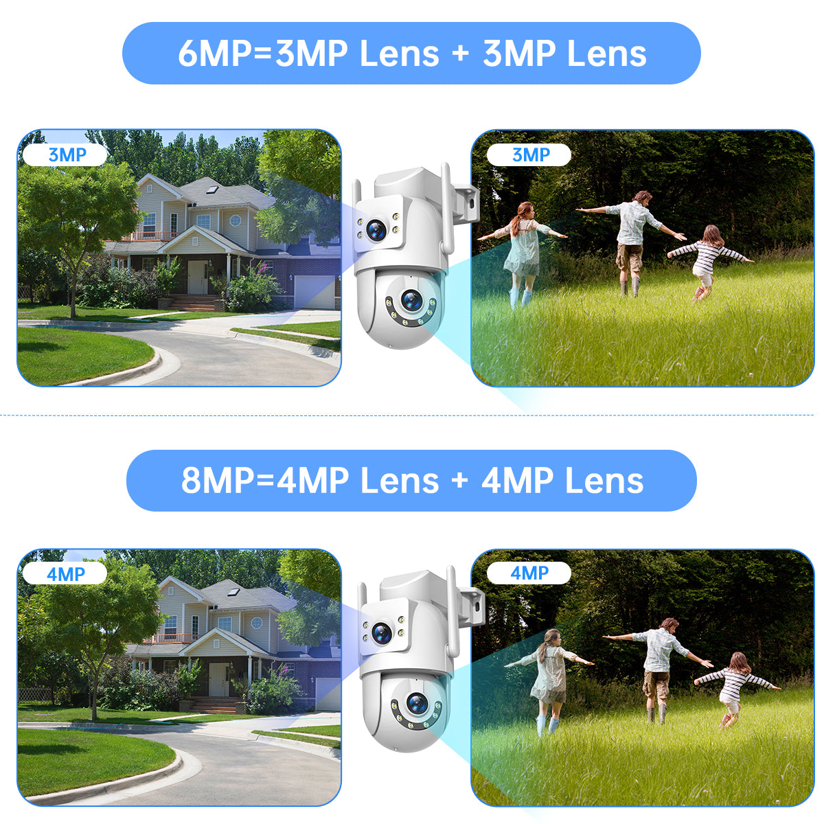 JOOAN Caméra de sécurité extérieure HD 2K à double objectif, Double Wi-Fi 5 GHz 2,4 GHz filaire, Rotation PTZ, Audio bidirectionnel, Alarme sonore et lumineuse, Suivi automatique