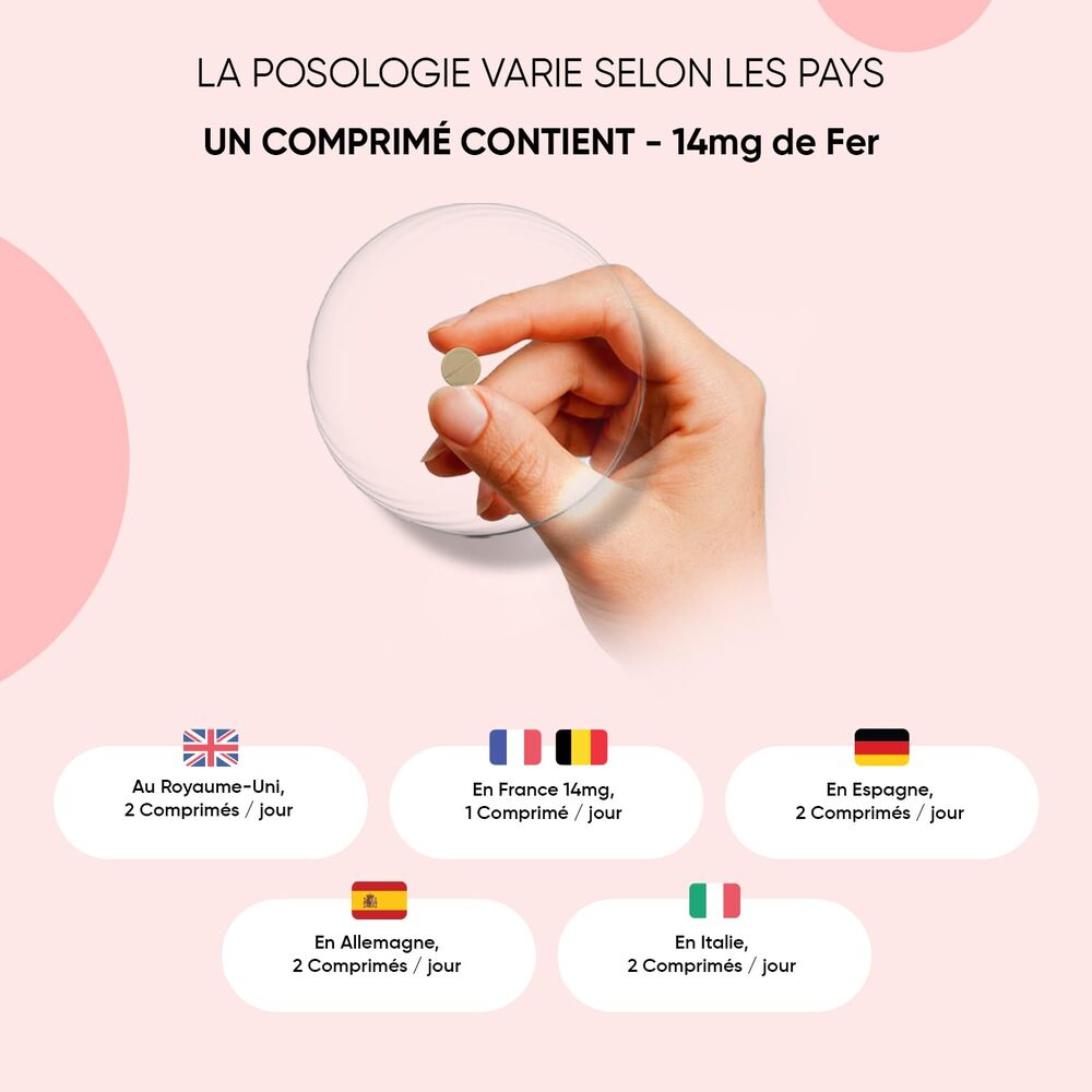 WeightWorld Bisglycinate de fer 28 mg - 400 comprimés
