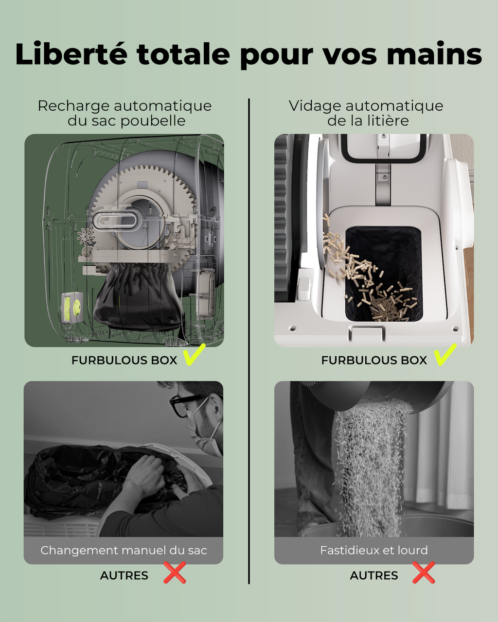 Furbulous Première Litière Automatique pour Chat au Monde avec Scellage Automatique et Sacs, Pack d'Essai de 60 Jours, Sécurité Certifiée TÜV Allemagne, Remplissage Automatique de Sacs Poubelle, Contrôle Intelligent par Application, pour Foyers Multi