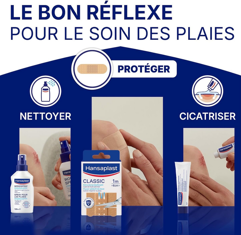 HANSAPLAST - Pansements Classique à Découper 1m - 1 Unité