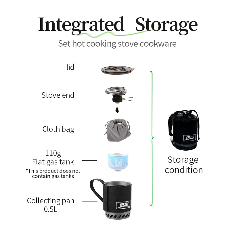 BRS Série 61 Système de cuisson pour camping et randonnée 1500 W