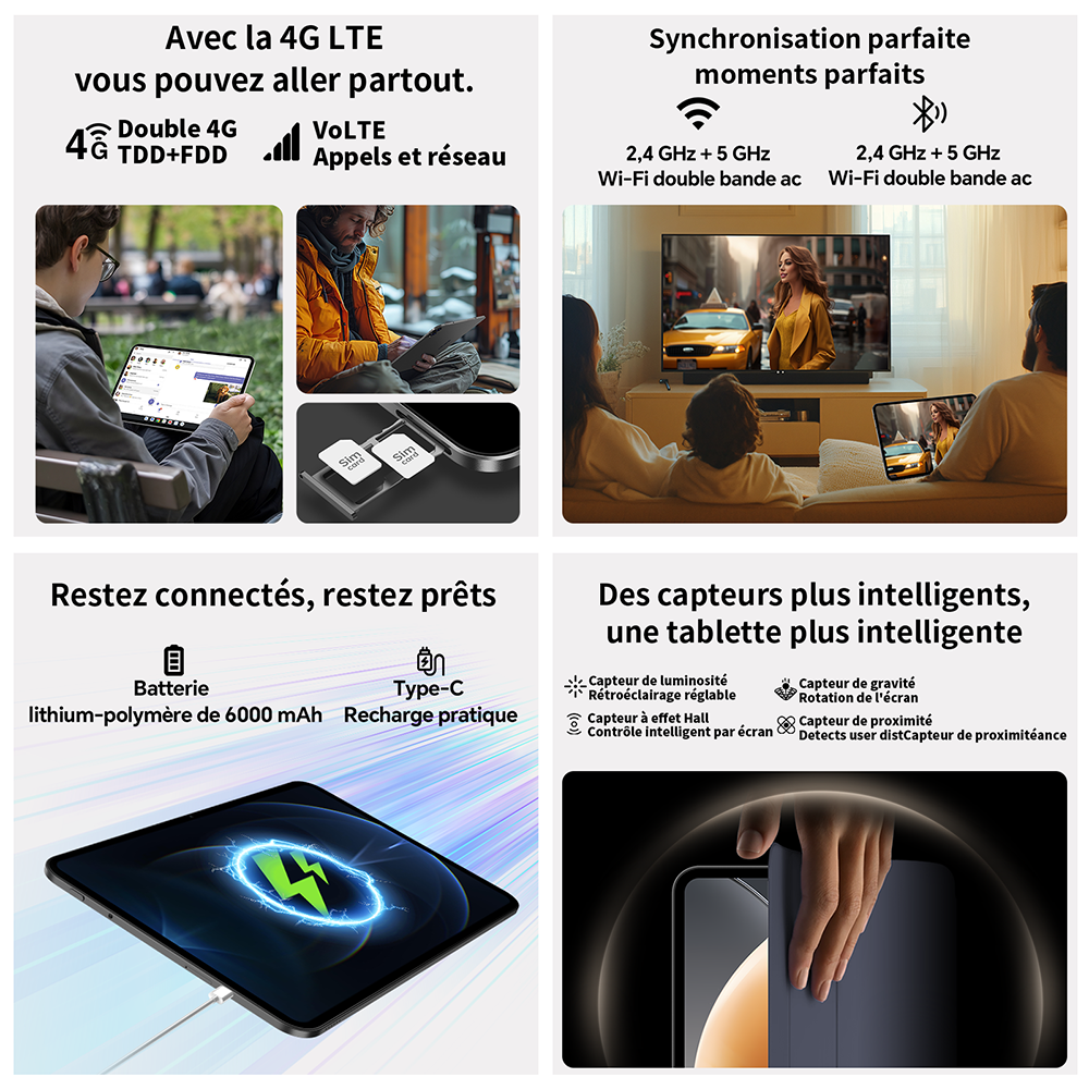 Teclast T65 : écran 13,4" 120 Hz, Android 16, processeur 2,2 GHz, 26 Go RAM (6+20 Go virt.) + 128 Go, double SIM 4G + Wi-Fi 5G, Widevine L1, 13 MP, BT5.0, GPS, housse incluse.
