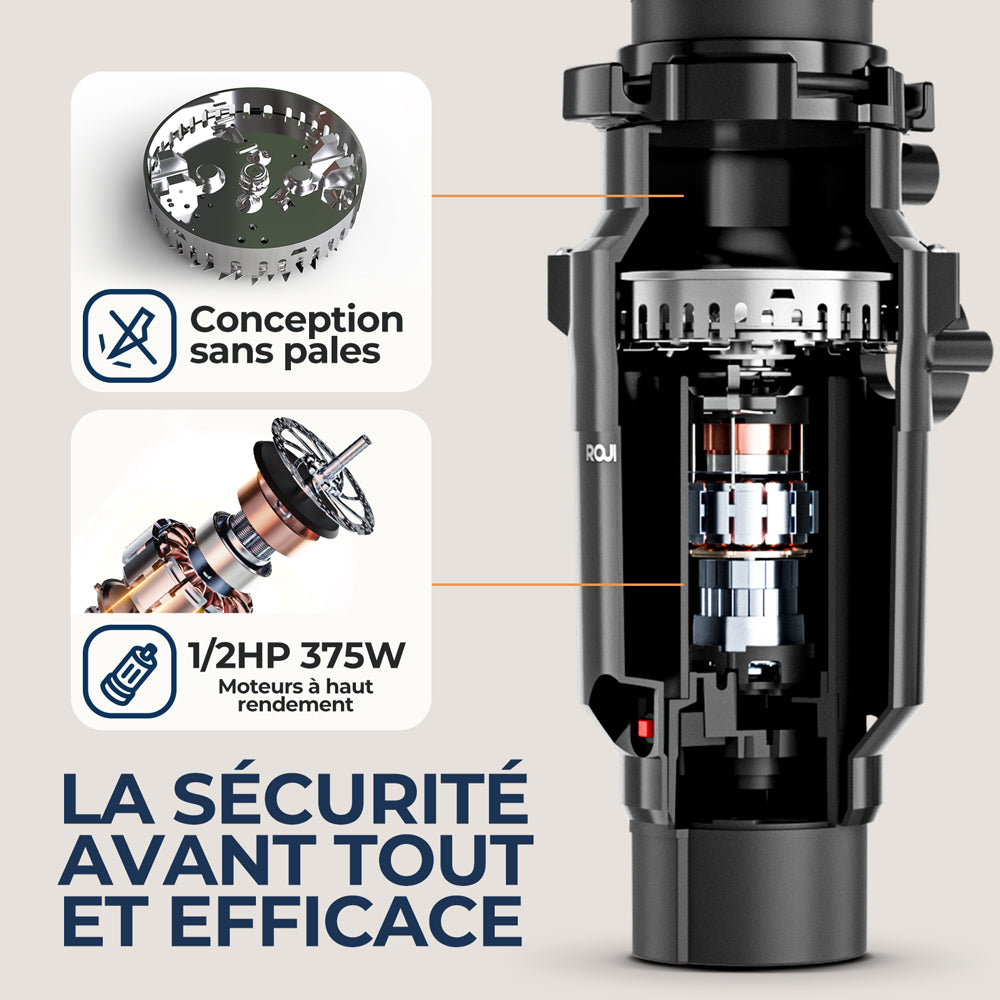 Rouny Broyeur de déchets alimentaires 1/2 HP à alimentation continue avec système de broyage en acier inoxydable, Réduction du bruit, Montage facile pour évier de cuisine, Z3