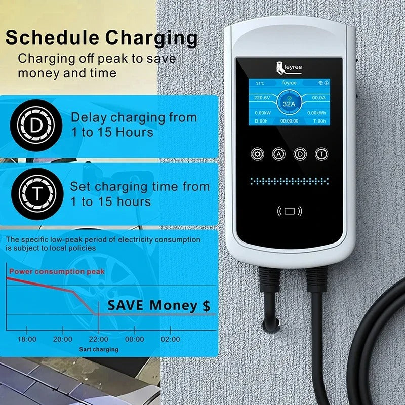 Feyree Chargeur pour véhicule électrique Type 2 32 A 7,6 kW, Station de charge, Chargeur voiture électrique, Équipement d’alimentation pour véhicule électrique, Borne murale
