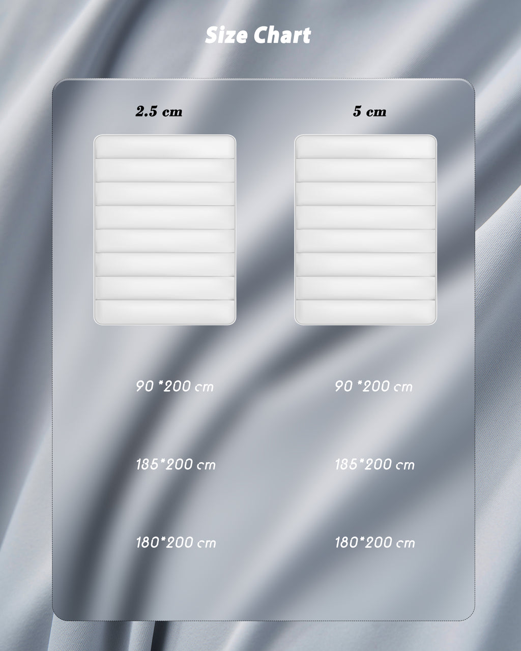 MENDALE Surmatelas 2,5 cm - Souple et soutenant, confortable et durable, avec sangles élastiquées pour un ajustement facile - Hypoallergénique et lavable en machine - 180 x 200 cm