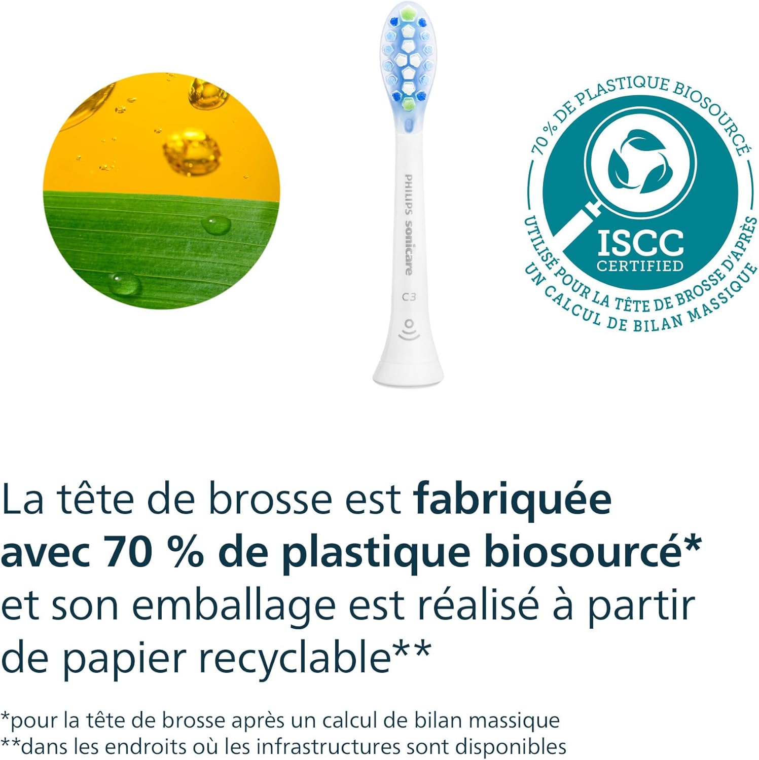 Philips Sonicare Premium Plaque Defense HX9044/87 Têtes de brosse à dents électriques - élimine jusqu’à 10x plus de plaque, dents plus blanches en 3 jours, compatible BrushSync, lot de 4 - Blanc