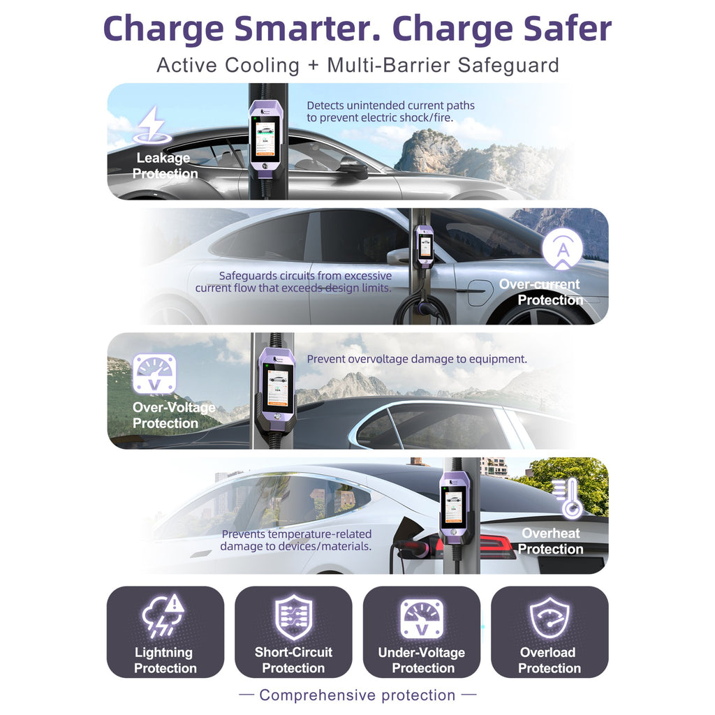 Feyree Chargeur EV portable 7 kW Type 2, chargeur domestique CA avec écran tactile 4,3 pouces et contrôle intelligent via application WiFi pour voiture électrique