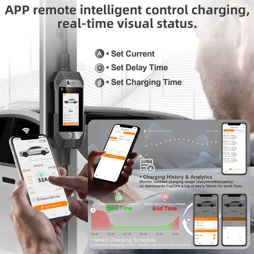 Feyree Chargeur EV portable Type 2 7 kW avec écran tactile 4,3" et contrôle intelligent via application WiFi pour voiture électrique